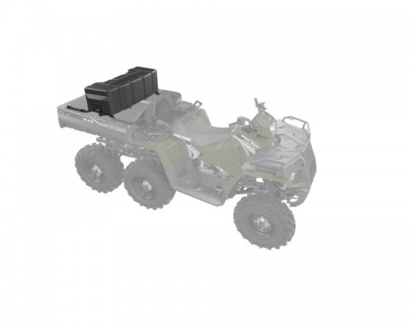Sportsman 6x6 Lock & Ride Gepäckbox Adaptersatz